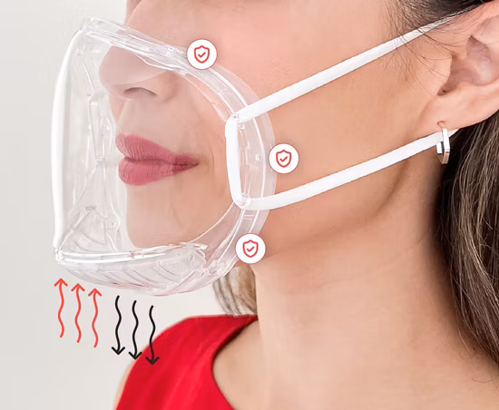 Maschera per il viso riutilizzabile riutilizzabile protettiva in plastica trasparente all'ingrosso Sicurezza PC trasparente Tutto